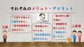【空室対策に”猫”という選択肢】空き家を収益化する「