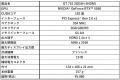 MSI、GeForce GT 710を搭載したグラフィックスカード