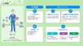 【図鑑で解剖】知られざる「データサイエンティスト」