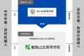 株式会社NIJINの通信制サポート校「NIJIN高等学院」が