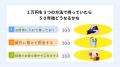 9/23 親子参加募集！三菱UFJ銀行コラボ「めざせ★お金