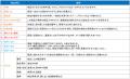 実証データを公開！CAD対応可能なAI図面解析を用いた