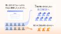 足利銀行、AI-FAQで非対面対応を刷新し金融DXを加速