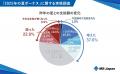 MS-Japanが「管理部門・士業の2025年夏のボーナス」を