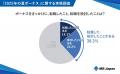 MS-Japanが「管理部門・士業の2025年夏のボーナス」を