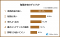 【和風住宅VS洋風住宅｜住んで分かったメリットとデメ