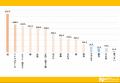 あなたは好き？おにぎりついて大調査！【1000人アンケ