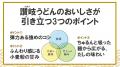 トリドールHD、小中学生など1,000名以上が参加しutf-8