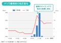 ゲリラ豪雨でゲリラ頭痛発生？
“ゲリラ豪雨×頭utf-8