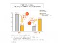 【新商品】話題の「豆腐干」を世界の料理にアレutf-8
