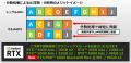 【TSUKUMO】NVIDIA RTX PRO 6000 Blackwell Max-Q Wor
