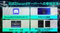 『プロサッカークラブをつくろう！2025』公式Discord
