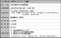 ＜Well-being活動レポート～Vol.6～＞社員の「働きが