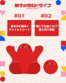 誰もが経験する子ども同乗時のヒヤリハット─親子が安
