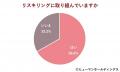 日本は“選ばれる”国になれるのか？キャリア構築・リス