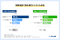 【就活独自調査】生成AIが「頼れる相談相手」に！就活