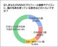 SNSアイコンが100％愛猫の人は約2割！【とら婚コネク