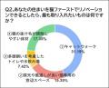 SNSアイコンが100％愛猫の人は約2割！【とら婚コネク