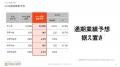 ツナググループ・ホールディングス2025年9月期 第3四