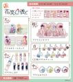 『花笑む彼と』3rd Anniversary限定グッズ当たる「ま