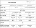 Beijing Keyang Photonics社製光検出器、受光器製品 
