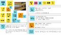 修学旅行に行ってない不登校児童が、修学旅行を企画！