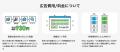 業界初！ホスト向け検索連動型広告サービス「スペマサ