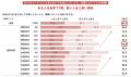 博報堂生活者発想技術研究所「内なる欲求・想いに関す