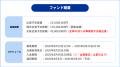 新ファンド公開『らくたま25号（多摩川リバーサイド１