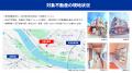 新ファンド公開『らくたま25号（多摩川リバーサイド１
