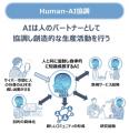 お互いに空気を読みながら複雑なプロジェクトをutf-8