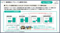 セルシス2Q決算発表、売上高・営業利益・ARRが過去最