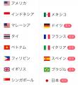 日本初、中国発TikTokコマース分析ツール “Kalodata”