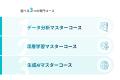 社内の実データと課題を起点に、DXを推進する企業向け