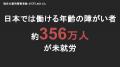 株式会社ニューズベース、ウィズダイバーシティ有限責