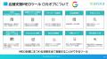 【セミナーレポート公開】InstagramとGoogleで“選ばれ
