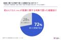 「医療アクセス実態調査2025」第1弾・日本人の7割が「
