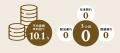 【累計償還額200億円超】TECROWD64号ファンド（実績年