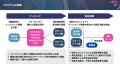 事業共創カンパニーのRelic、静岡県のインバウンド課