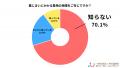 【2025年最新調査】墓じまいを考える理由1位は「跡継