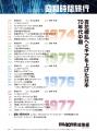 【電子書籍限定】昭和40年男総集編『昭和時間旅行 ～