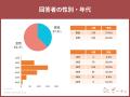 【敬老の日調査】「祖父母の9割が80歳以上」超・高齢