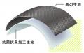 着圧ブランド「BELMISE」の新ライン「BELMISE FIT」主