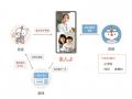 日本調剤、オンライン薬局サービス「NiCOMS」と小児特