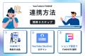 FANME、YouTube ショッピングとの本格連携開始！クリ