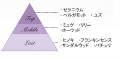 ～肌と心の美しい循環へ～自分を慈しむ、リチュアルと