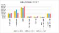 「実家って、なんかしんどい」 帰省ブルーの実態調査