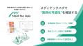 グリーンメチル、「栄養療法外来ローンチ・プログラム