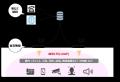 次世代PHS(内線・構内電話)ソリューション「EurekaSIM