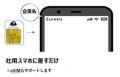次世代PHS(内線・構内電話)ソリューション「EurekaSIM